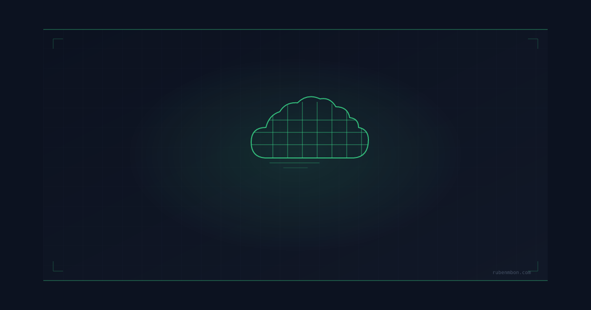 Secure All What is Cloud Network Security: All You Need to Know | Ruben Mbon
