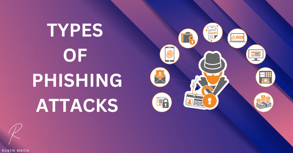 The Most Common Types of Phishing Attacks.