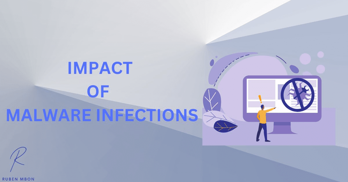 Impact of malware infections. 