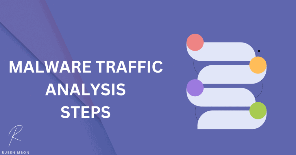 Steps in a Malware Traffic Analysis